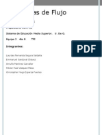 DDF (Diagramas de Flujo)