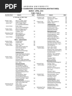 Degree Time Tables (1) 022016 Degree Time Tables