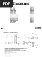 Electric Basic: Electric Wire (1) Electric Wire