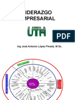 2.2 Teoria Del Liderazgo 5 Dimensiones 08