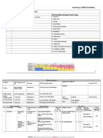 Revised RA For Pnel