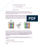 Communication Wiring Color Codes