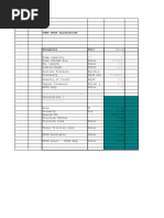 Pump NPSH Calculation: Value