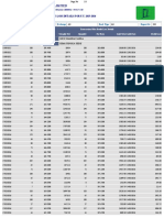 Client Wise Cash Transactions Profit-Loss Details For F.Y. 2015-2016