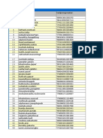 Literasi Digital - Fasa 2 - Keningau