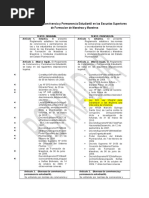 Reglamento de Convivencia y Permanencia Estudiantil en Las Escuelas Superiores de Formacion de Ma