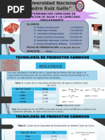 Resultados y Discusiones PPT Carnicos