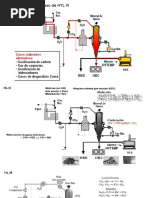 Diagrama de Proceso de HYL III