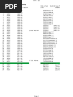 DEMU DPC Holdings