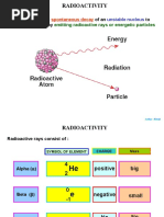 27 Radioactivity