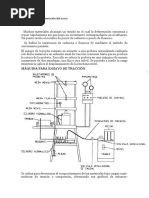 Curva Esfuerzo Deformación Del Acero