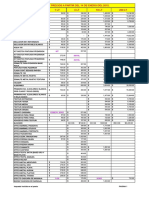 Lista de Precios Comex 2015