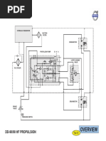 DD90 90HF T Iii 31808