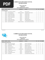 CAPE 2015 Merit List PDF