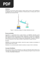 Distillation: Definition