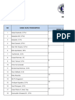 NO Nama Guru Pendamping Hari, Tanggal SENIN, 13 JUNI 2016