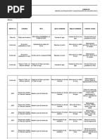 UM-PU-PG-003-F-001 Matriz de Evaluación y Clasificación de Los AAS Planta