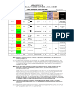 PFEMA Attachment B Rev 16fe15