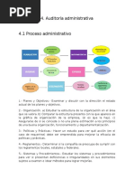 Tema 4 Auditoria Administrativa.