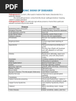 Pathognomonic Signs of Diseases