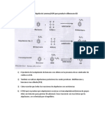 Proceso de EBOne en Fase Líquida de Lummus para Obtener Etilbenceno