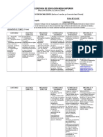 Plan de Clase Geografia