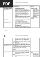 PFR Sta. Maria Notes