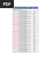 Nozzle Loads As Per Shell DEP