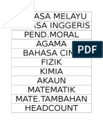 Bahasa Melayu Bahasa Inggeris Pend - Moral Agama Bahasa Cina Fizik Kimia Akaun Matematik Mate - Tambahan Headcount