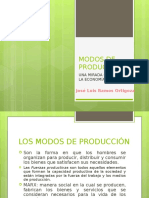 8 Modos de Producción