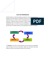 Ciclo de Aprendizaje