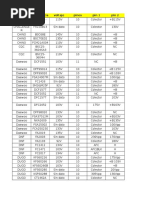 Base de Datos de FLY BACK