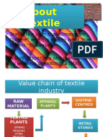 Textile Mill