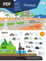 Revista Petrobras