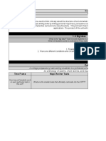 Waiteunitplaneng 10 Q 42016