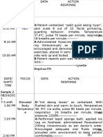 Fdar Samples Presentation