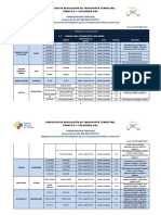 Homologacin Vehicular - Vehculos Automotores 03 Octubre 2014