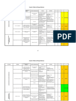 Matrices de Riesgo