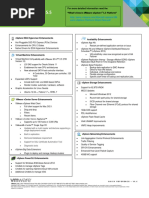 Vsphere 5.5 Quick Reference 0.5 PDF