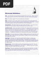 Microscope Definitions