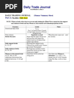 Daily Trade Journal - Summary Sheet