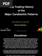 GapHistory CandlestickPatterns