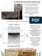 Variación Del Tamaño de Grano, Tendencias de Distribución de Estratos - Christian Romero - 2016