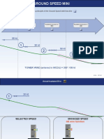 Main Principle of The Ground Speed Mini Function