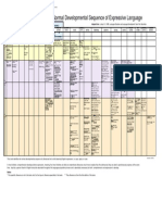 BL Chart