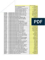 Listado Alquiler Maquinaria, Equipos y Herramientas Julio 2016