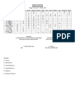 Jadwal Stase Poli DR Syafri New