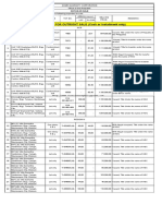 HGC Foreclosed Properties For Sale 20160718