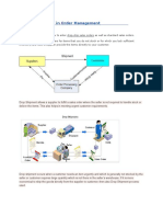 Drop Shipment Process in Oracle Apps