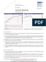 Market Technical Reading: More Corrections Expected Going Forward... - 26/05/2010